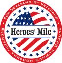 Heroes' Mile logo